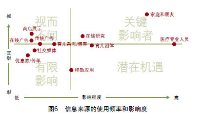 市场研究_市场调查公司_调研公司——盈海咨询