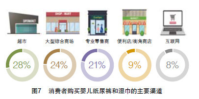 市场研究_市场调查公司_调研公司——盈海咨询