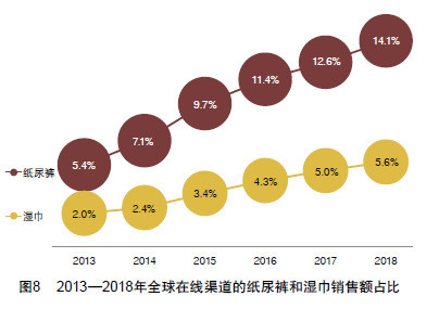 市场研究_市场调查公司_调研公司——盈海咨询