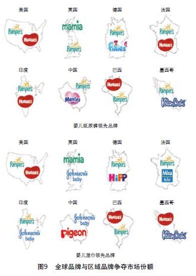 市场研究_市场调查公司_调研公司——盈海咨询