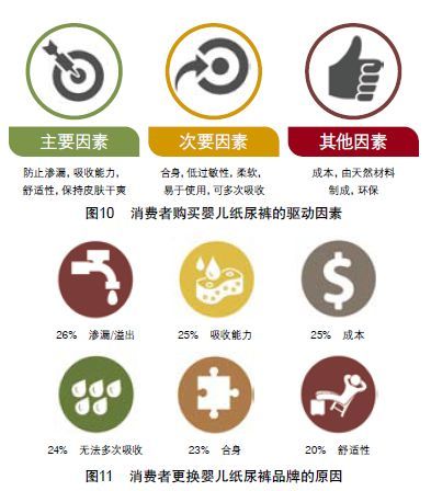 市场研究_市场调查公司_调研公司——盈海咨询