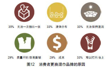 市场研究_市场调查公司_调研公司——盈海咨询