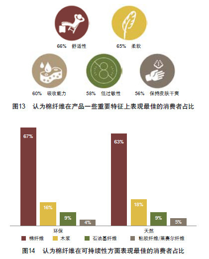 市场研究_市场调查公司_调研公司——盈海咨询