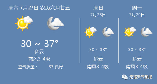 7月27日无锡天气 无锡天气预报