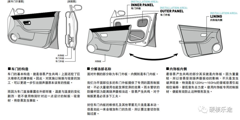 别让噪声打扰 一招改变汽车驾驶质感 给家人安静舒适的车生活