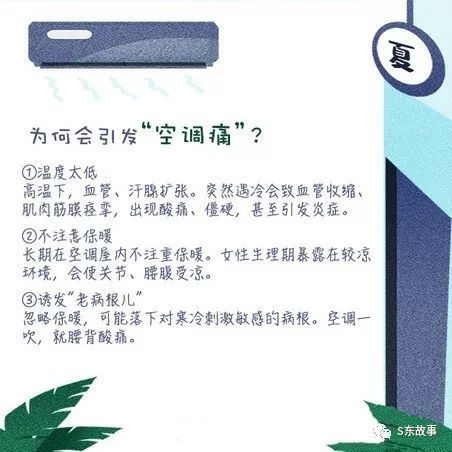 空调族们注意啦 这些痛正在找上门