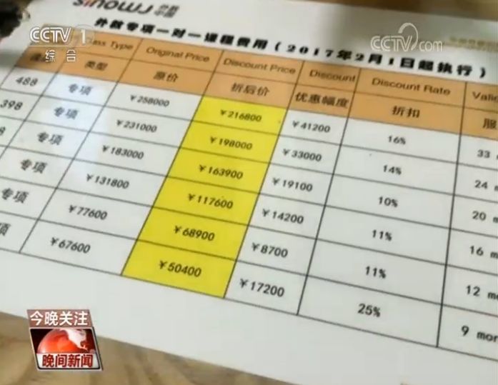 央视揭英语培训机构乱象：长副洋面孔就能当外教？有些竟是通缉犯