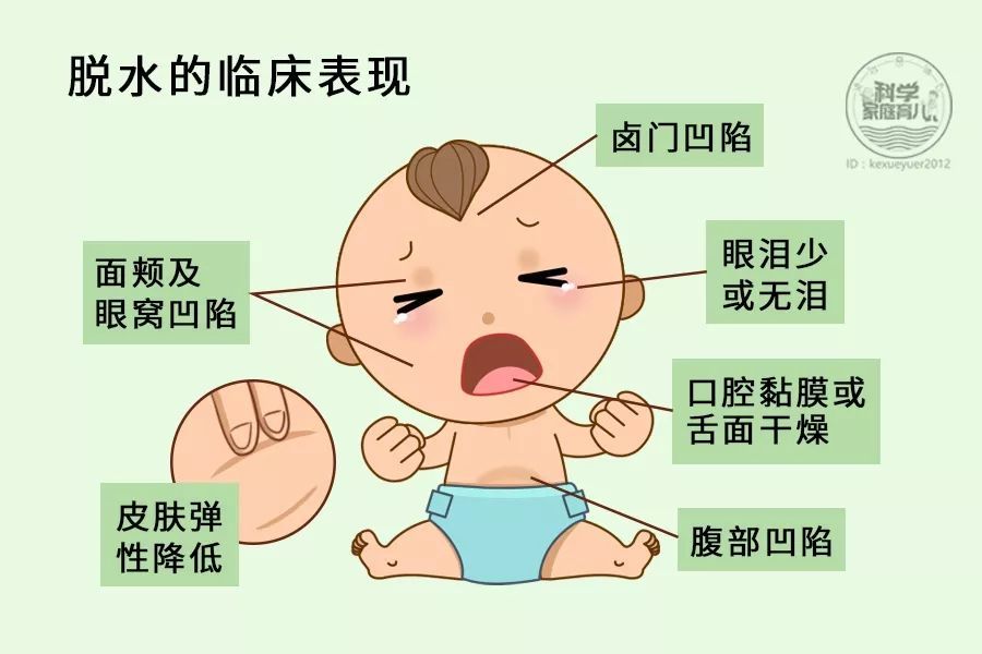 轮状病毒肆虐传染性强无特效药疫苗预防认准几个时间点