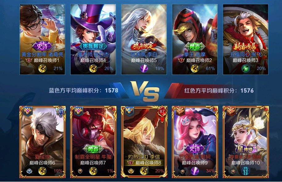 王者荣耀二级熟练度