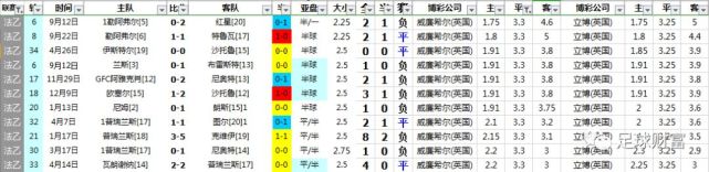 腾讯内容开放平台