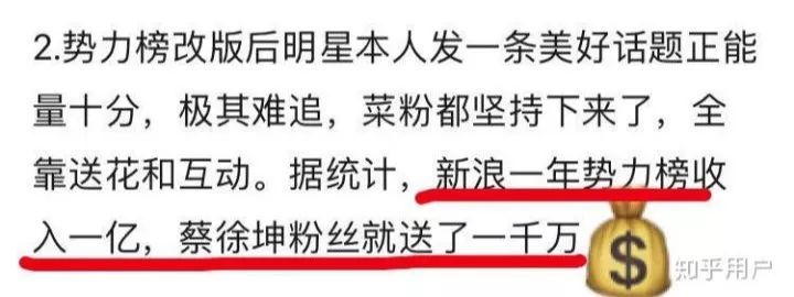 為流量明星打榜還真不是一件輕鬆的事情,在微博發動態,點贊,評論,送