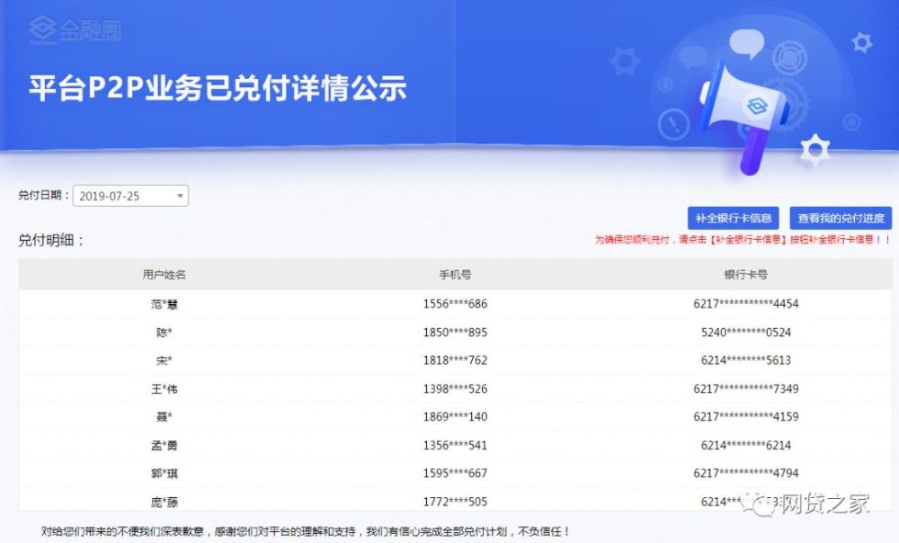 立案P2P平台1年盘点:有平台已兑付46%,从立案