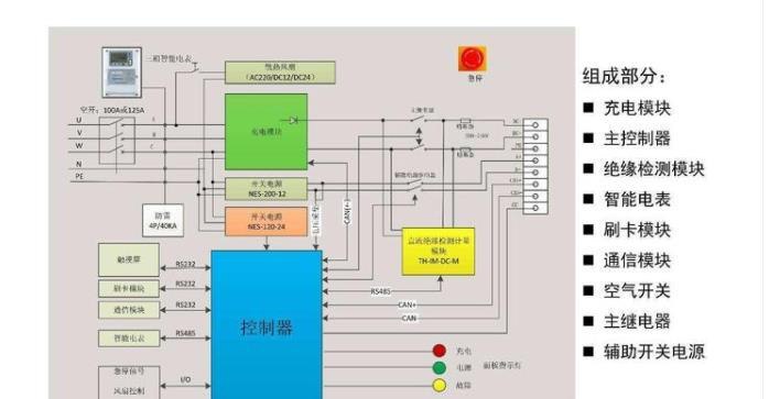 充电桩是否有自动断电功能?