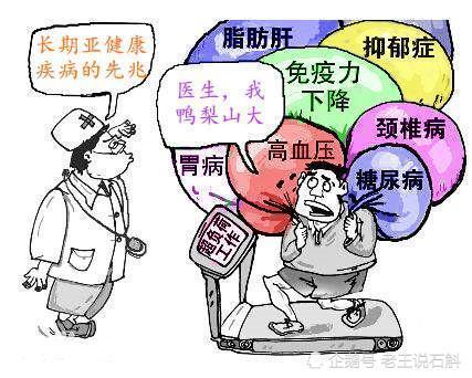 中医告诉你什么是亚健康,亚健康该如何调理