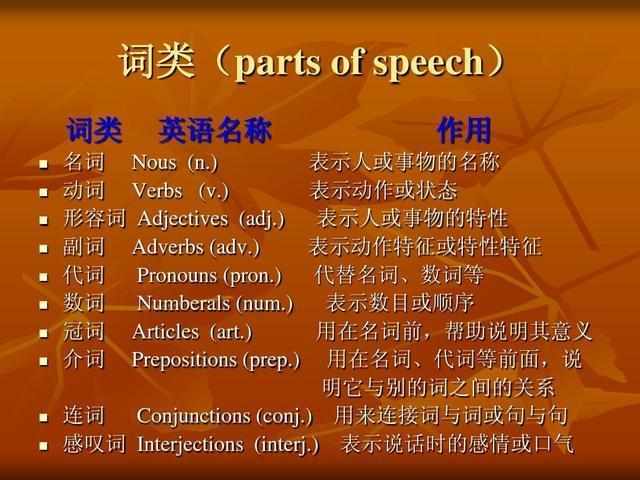 掌握一下 英语里的10种词类 都是哪些