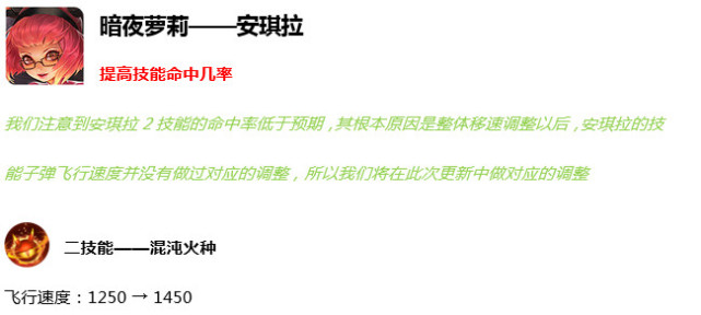 加强后的安琪拉请求出战 被火烤的滋味领会一下吗