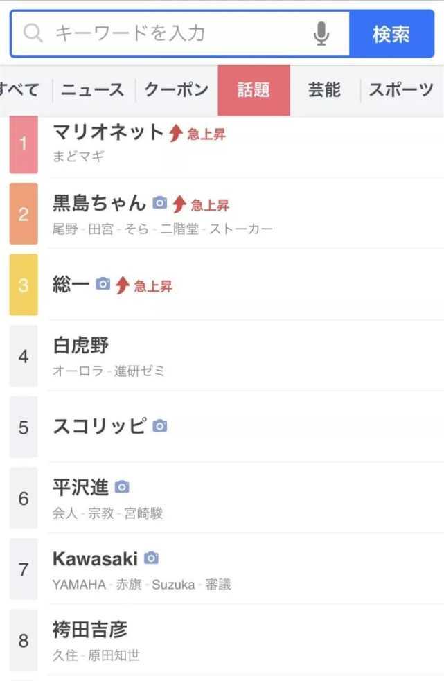 结尾高能 日剧 轮到你了 又挂了一个重要角色 轮到你了 日剧 二阶堂 黑岛纱和 西野七濑