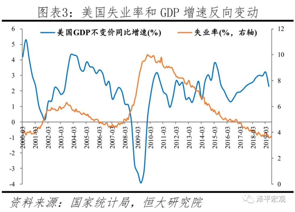 当前中国真实的就业形势是什么样