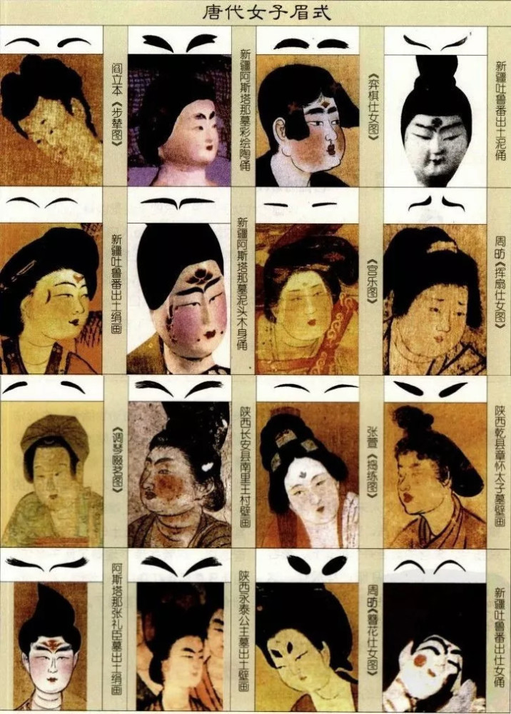 盛世大唐里女性的妆容 敷粉 描眉 贴花黄