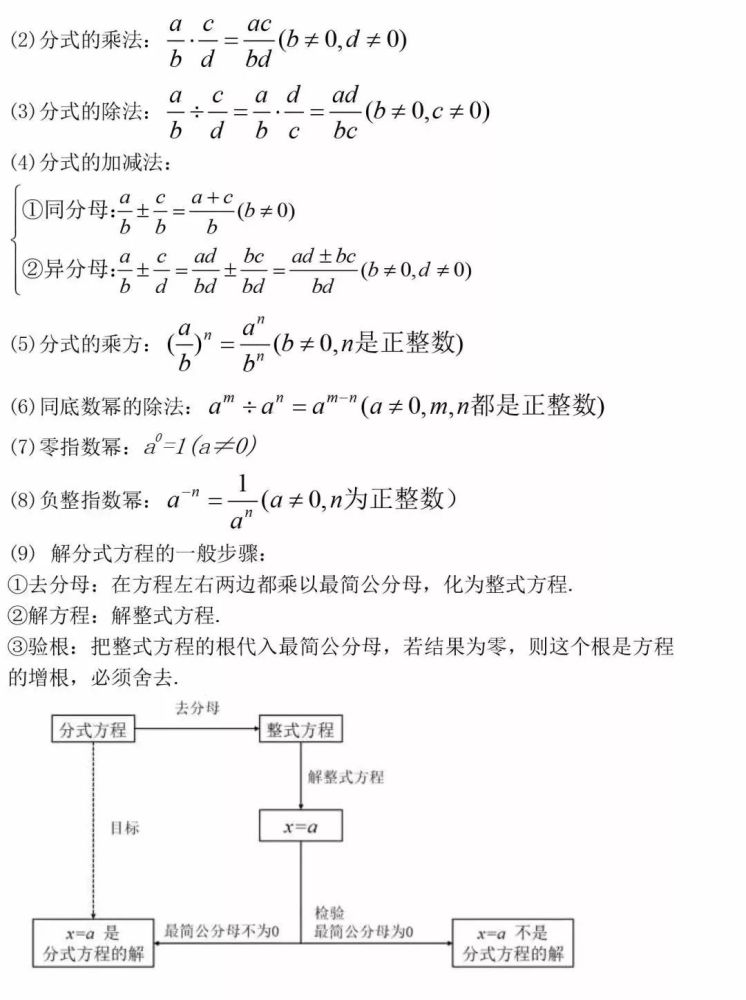 最新整理 初中三年最全数学公式定理总结 初中数学公式定理大全最新版 Urpimp网