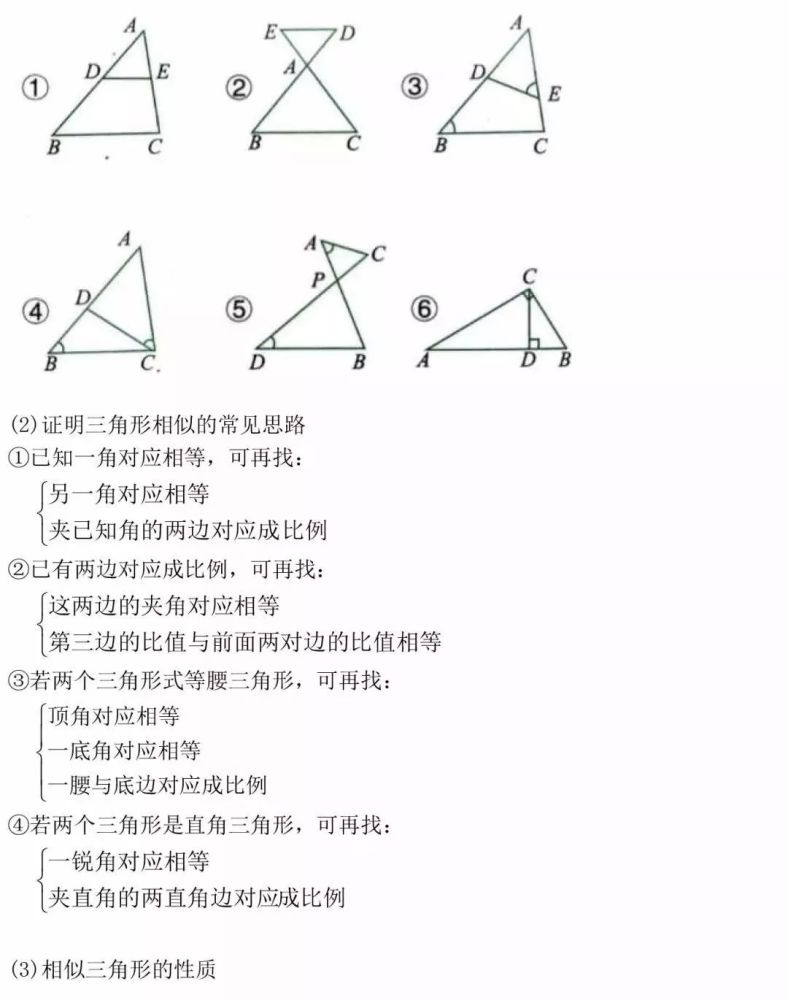 最新整理 初中三年最全数学公式定理总结