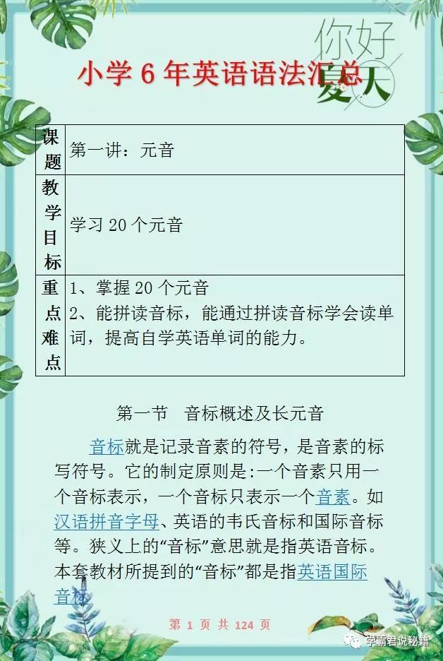 特级老师 小学英语难 这份语法资料吃透 6年最低分不下95