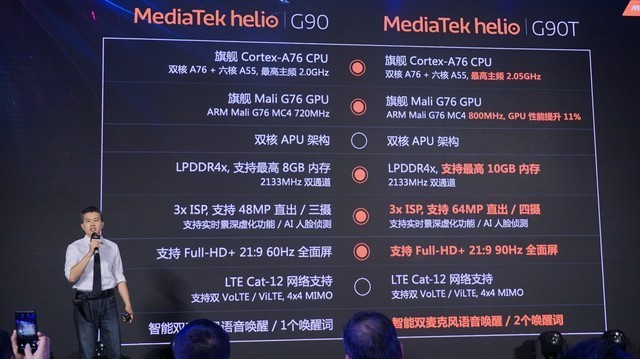 联发科g90深度解析扮虎吞象的性能小钢炮
