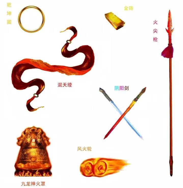 票房破10亿的"哪吒"究竟是怎么来的,其属于佛教还是道教_腾讯新闻