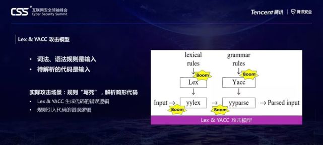 腾讯内容开放平台