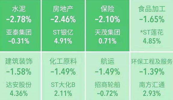 重磅 明日将决定方向