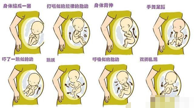 怀宝宝多少周能感觉到它在肚子里动 准妈妈们了解下 腾讯新闻