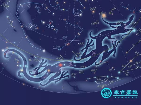 比12星座更准的28星宿算命 看看你前世是哪种神兽