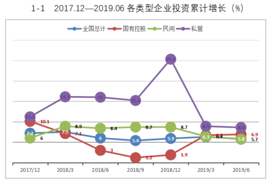 青海经济总量占全国比重_青海地图
