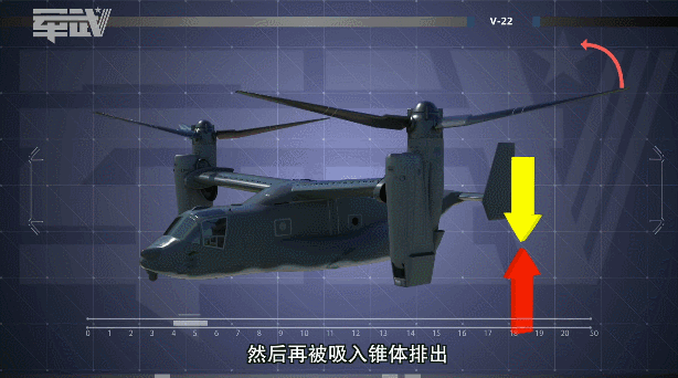 男人就该玩这个 军武262如何从理论到实践 军武次位面 射击