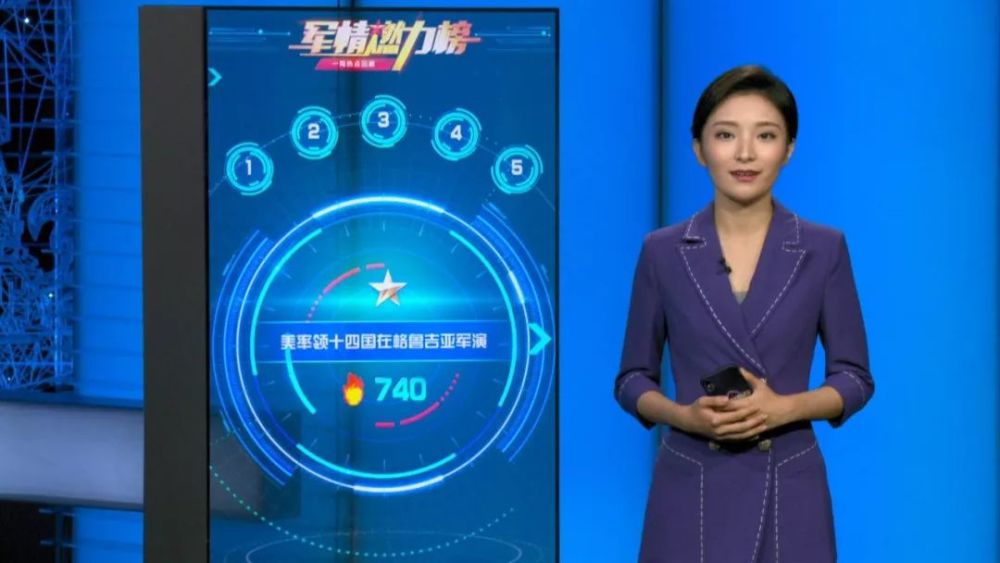 国防军事频道全新开播新栏目军事制高点为您解锁数据新闻