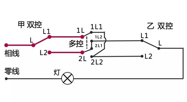 水電工之照明燈多控開關中的六個接線點怎樣接