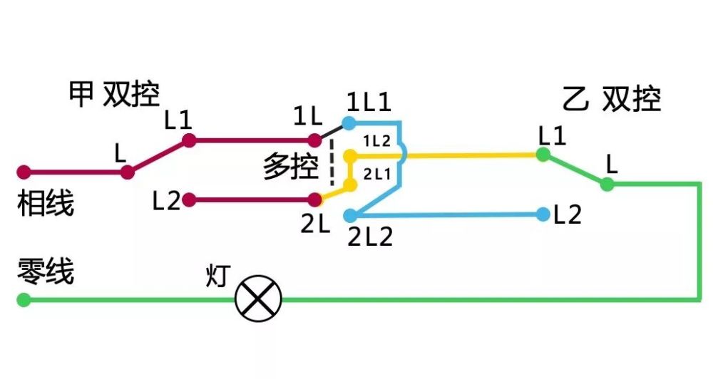 水电工之照明灯多控开关中的六个接线点怎样接