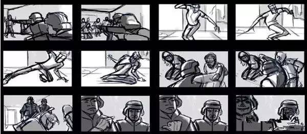 分享|全方位带你了解什么是场面调度