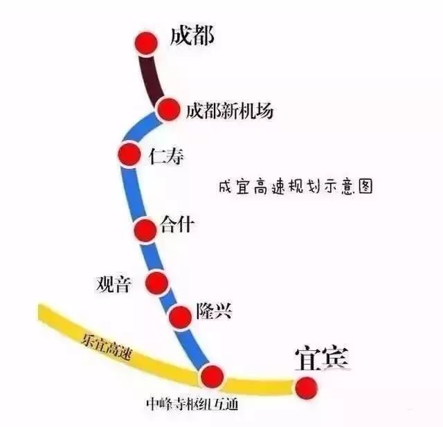 仁寿交通要爆发!轨道交通迎来新进展!