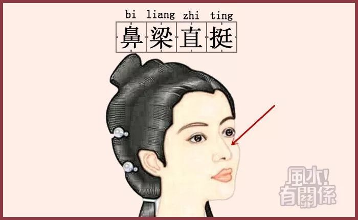 旺夫相的六个特征你占了几个