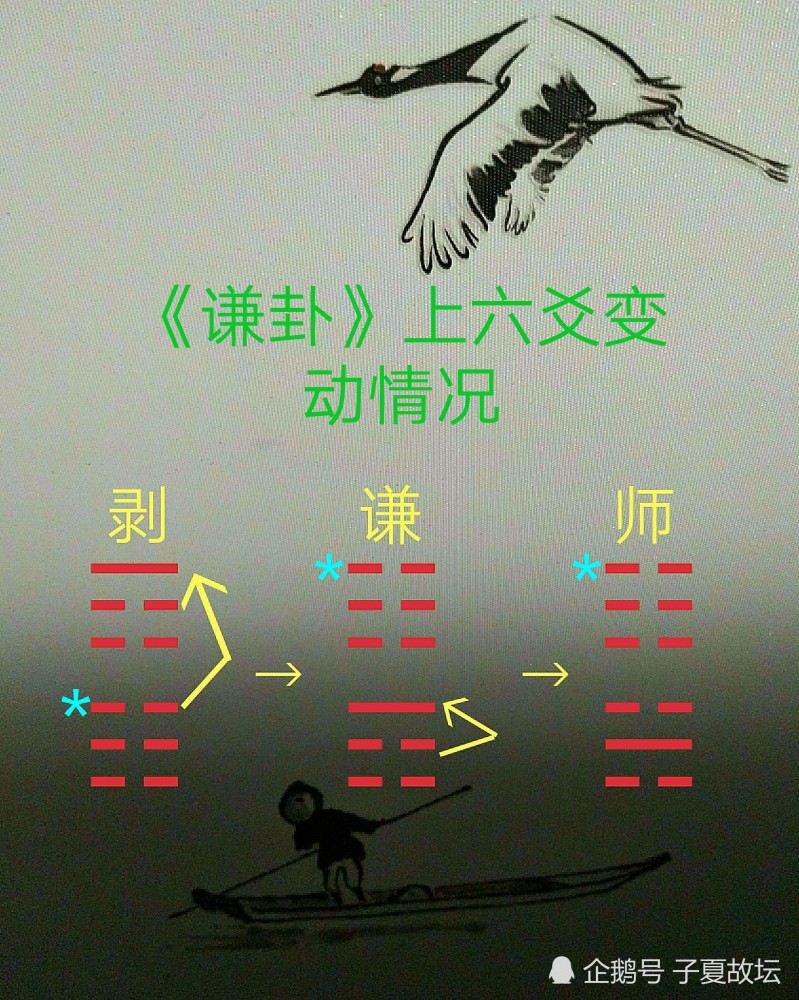 《易·谦》:"利用行师征邑国."高亨注:"邑国,大夫之邑,诸侯之国.