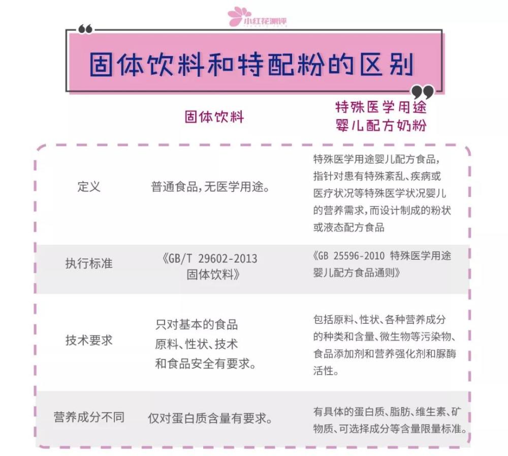健康食品OEM：定制化趋势引领品质生活