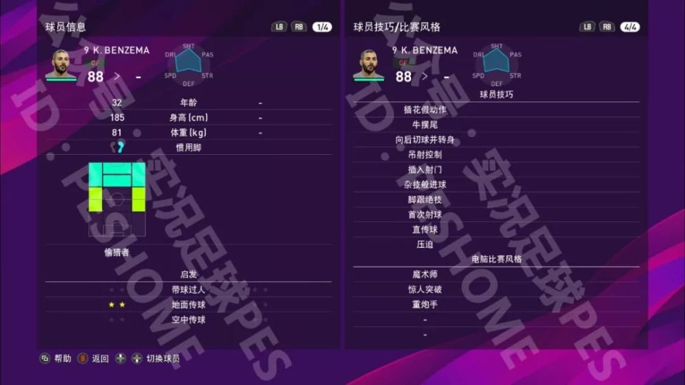【干货】高清中文20赛季西甲球员30级数据截