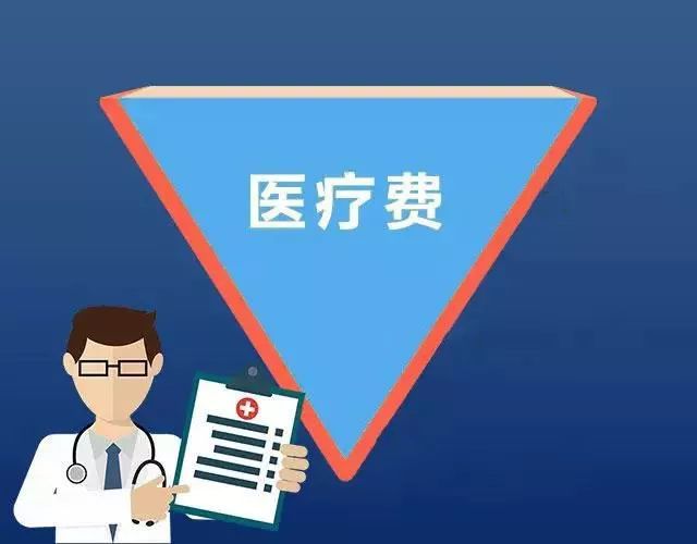 您看,社保住院報銷就好比這個圖(畫