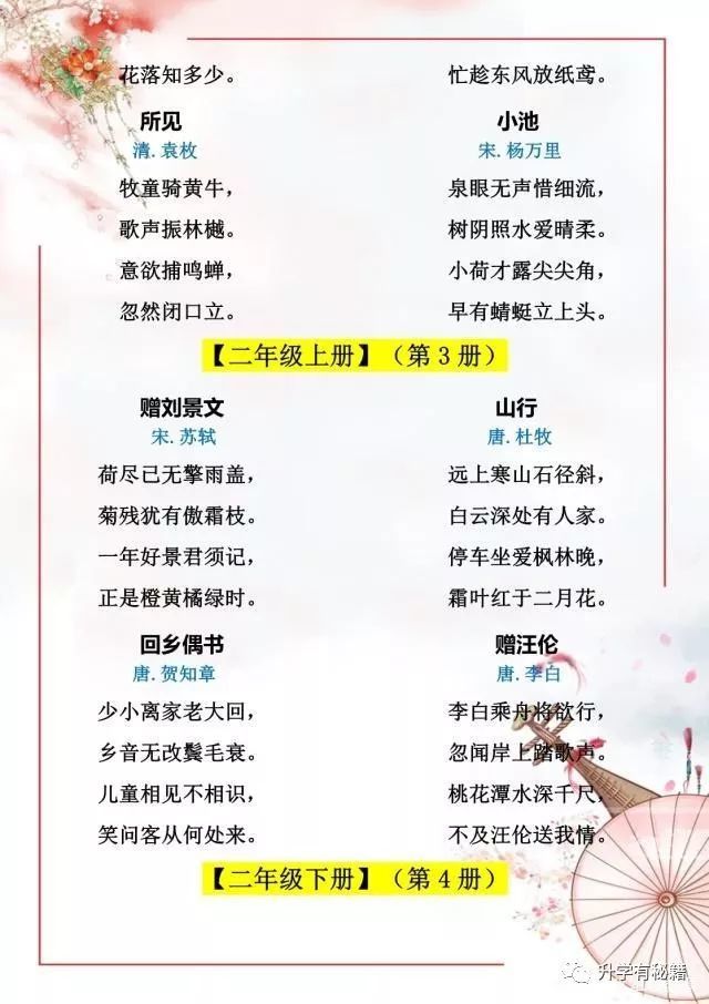 小学语文全册古诗词汇总 历年考试 重点 另附成语 名句积累 腾讯网