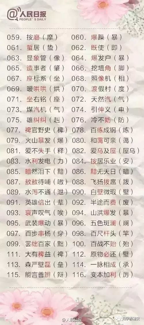 人民日报整理 500个 逢考必错 的汉字 家长千万别再乱教了