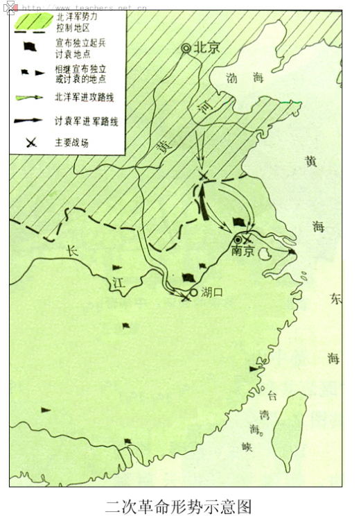 二次革命中国政局变化