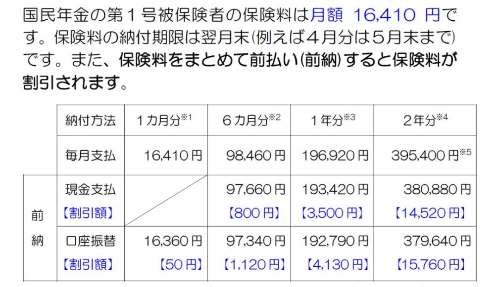 不搞这个 申请永住没戏 干货福利