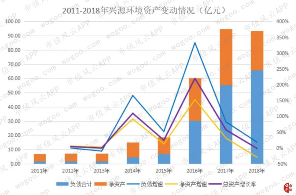 ベストオブ三角形角度合計