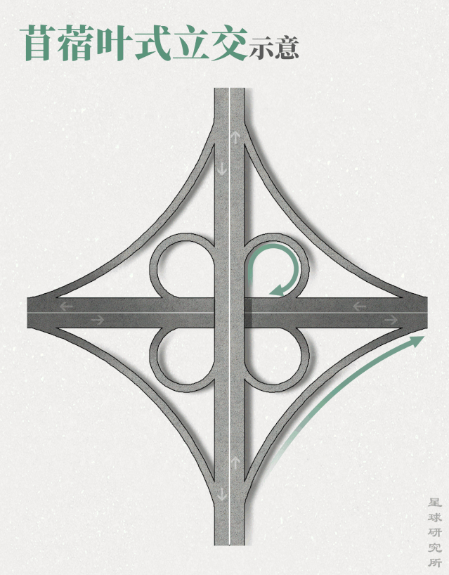 博白首座全互通苜蓿叶式立交桥来了,地址位于…|博白县|亚山镇|玉湛